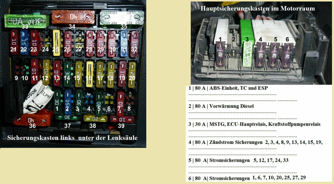 Omega B - X20XEV - ZK-Dichtung durch, oder Zahnriemen defekt?