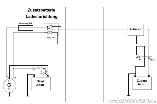 Zusatzbatterie-lade-trenn-ladeeinrichtung-ueber-die-haengerkupplung