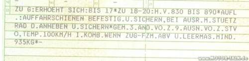 Scannen
