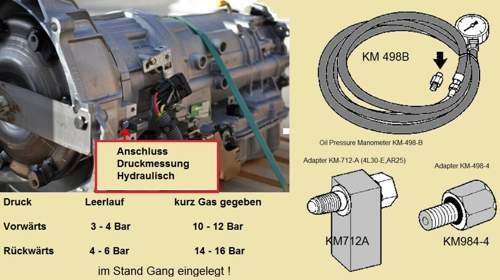 Ar-25-druckmessung