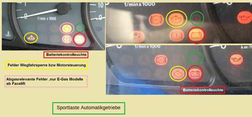 Instrument-kontrolleuchte-motor