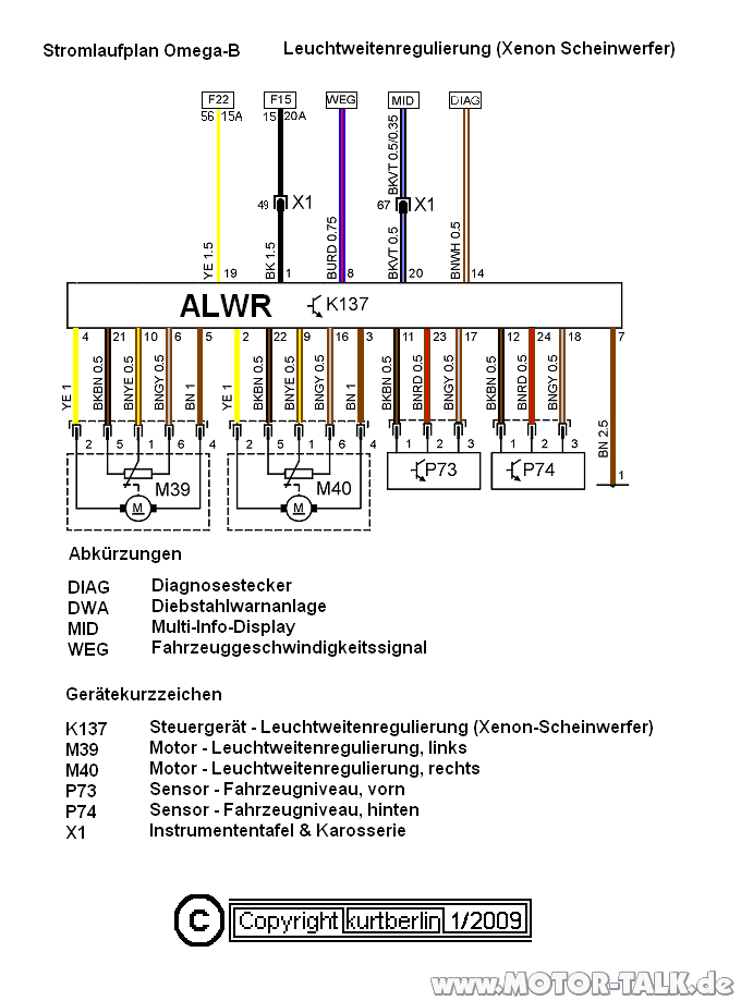 Omega B - Beleuchtung - Leuchtweitenregulierung