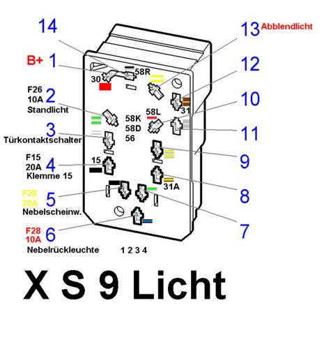 X-s-9-licht