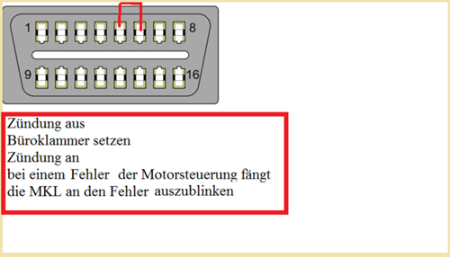 Obd-ausblinken