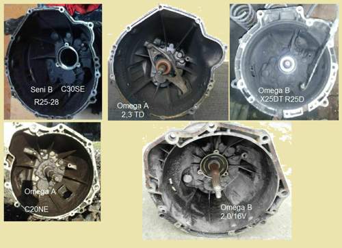 Glocke