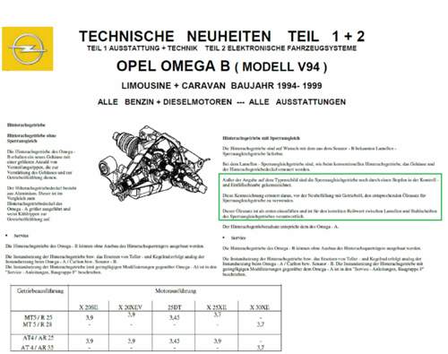 Diff Produkteinführung