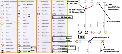 Mid-facer-stecker