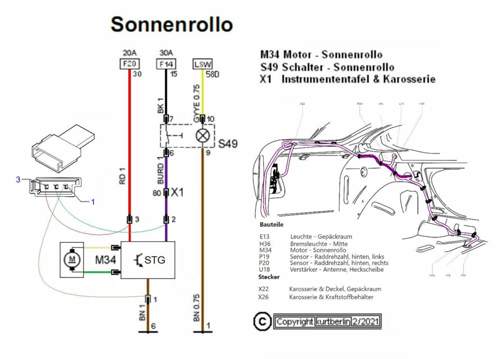 Sonnenschutz Rollo Limo
