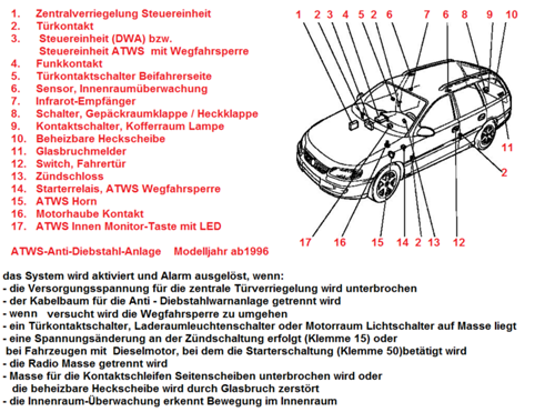 Atws-dwa-vorfacer