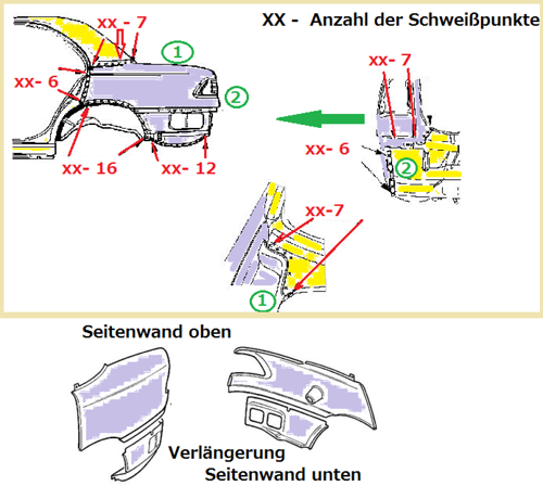 Seitenwand