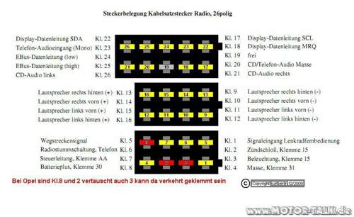 Anschlussbelegung-radiostecker-opel-fehler-32013
