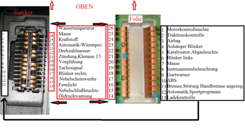 Stecker-instrument