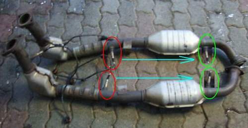 Kat-2-6-3-2l-sondenversatz