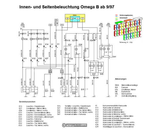 Innen-und-seitenbeleuchtung-omega-b