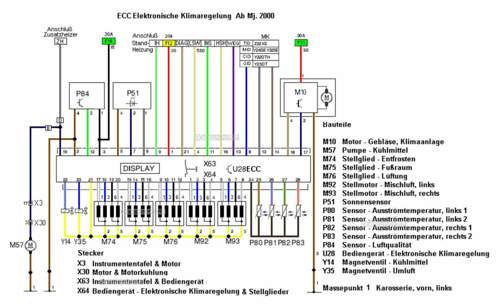 Ecc-fl