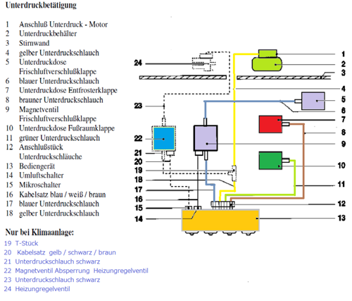 Unterdruckplan-heizung-mit-klima
