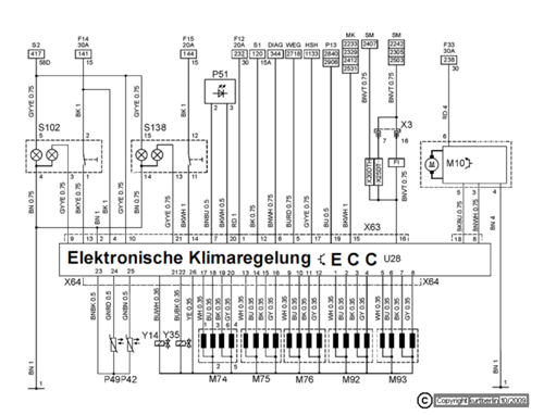 Ecc-vfl-sw