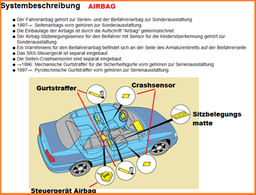 Airbag