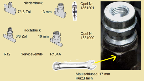 Serviceventile-r12-r134a