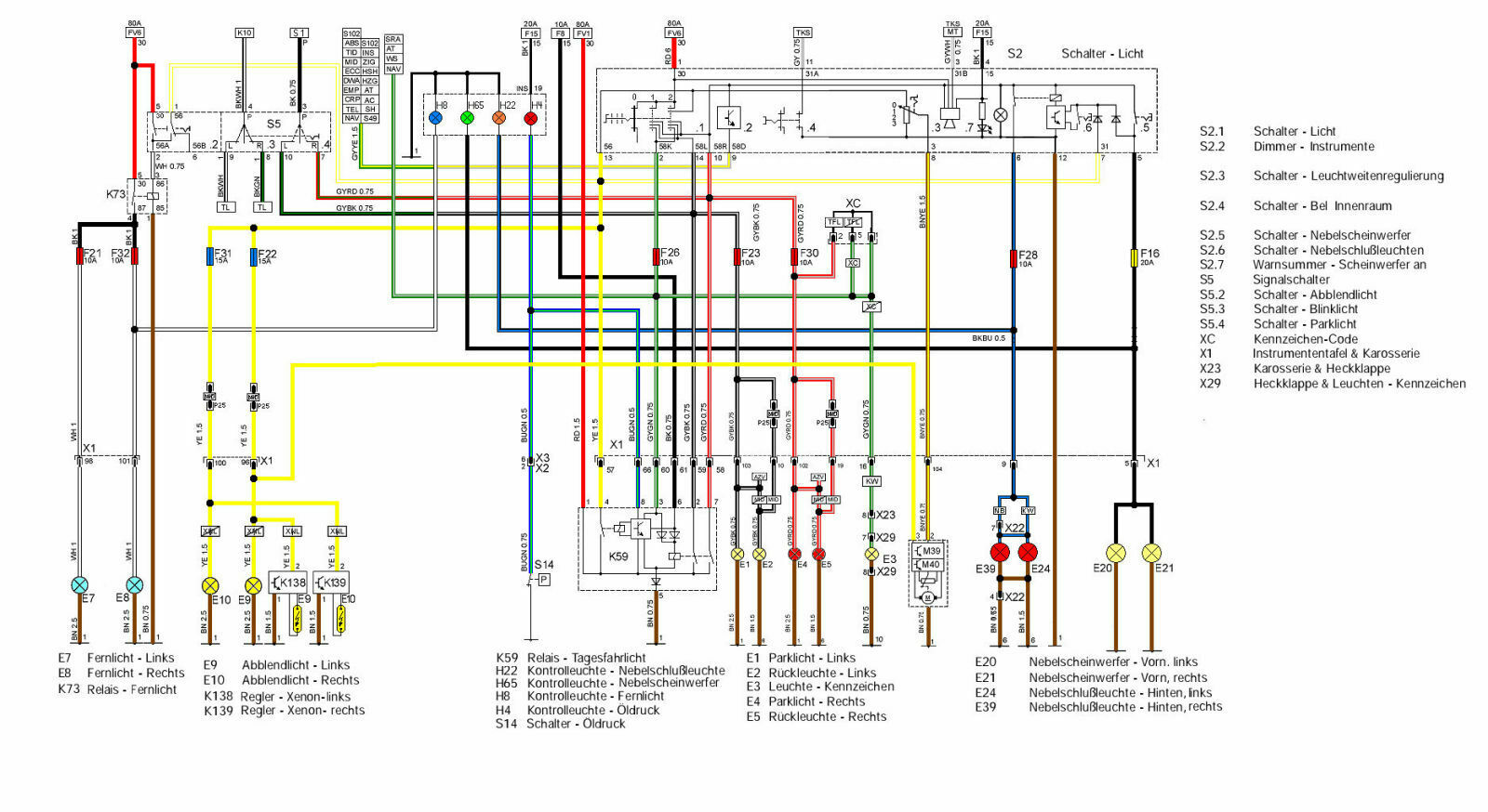 Omega B - Lageplan Kabel, Stecker usw.