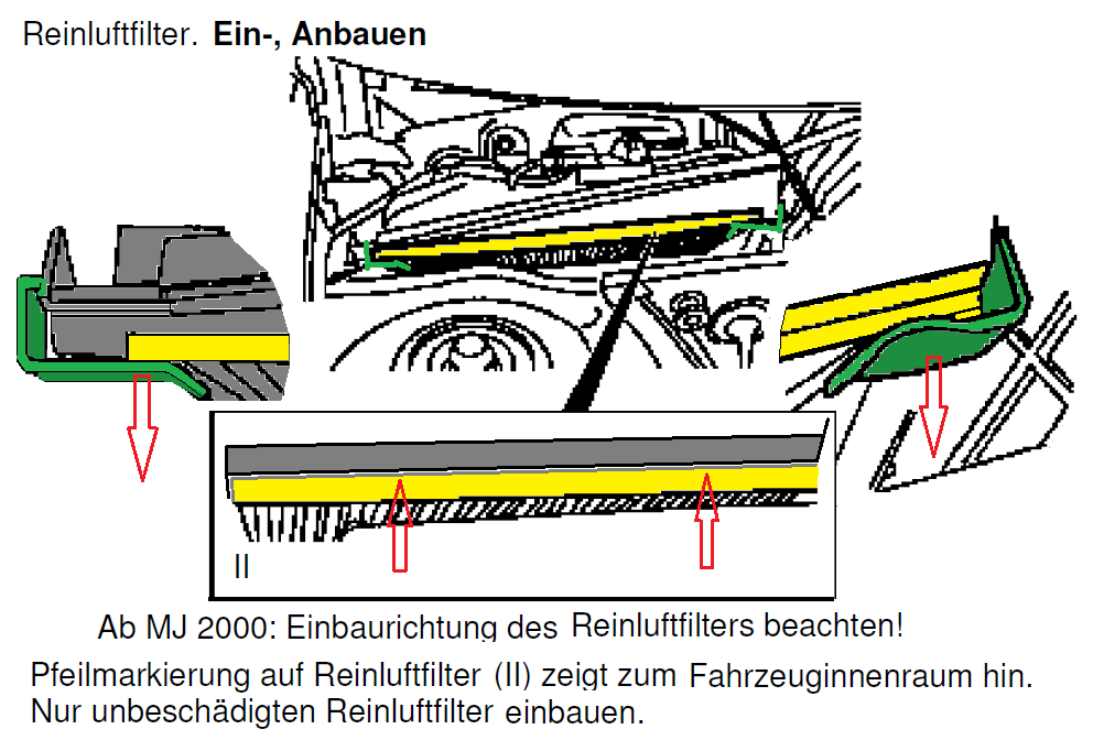 Omega B - Limo - Y25DT - Vorstellung und erste Fragen. :D