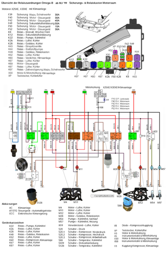 Kühlung Lüftersteuerung V6 Seilgas