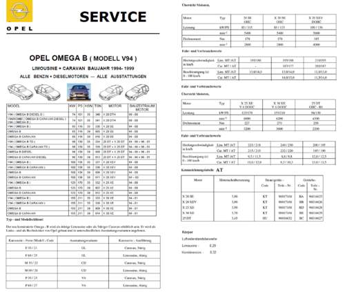 Produkteinfuehrung-opel-omega-b