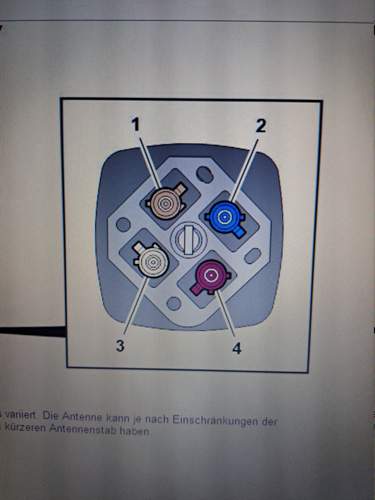 Antennenanschluß
