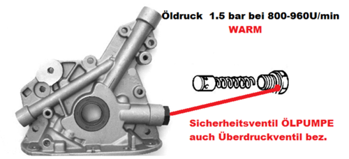 Oelpumpe-astra-f-1-6