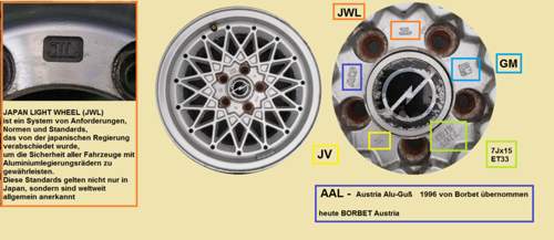 Jv-felgen-aal-borbet