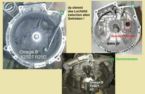 Getriebeglocken-r6-diesel