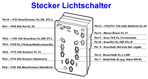 Licht-schalter-stecker