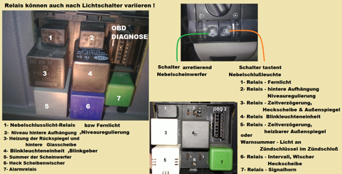 Relais-nebelschlussleuchte