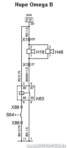 Hupe Omega B