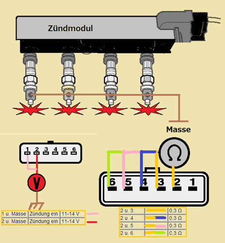 Zuendmodul-y-z22xe