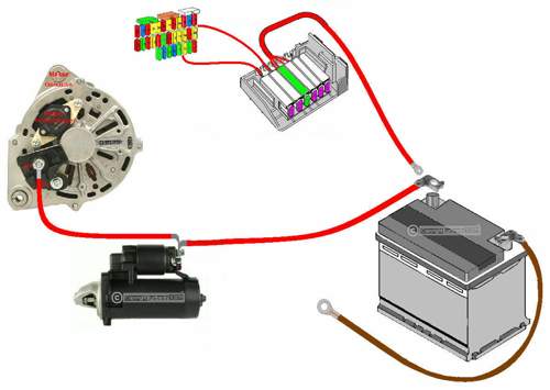 Lima-starter-batterie-sicherungen-omega-b