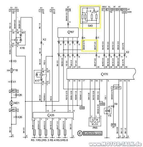 Mstg-x25dt-tempomatanbindung