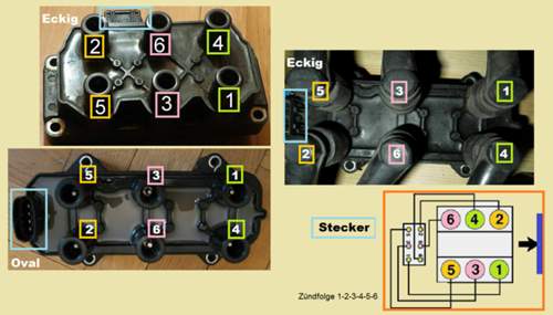 Dis-modul-v-6-3xausfuehrung-png