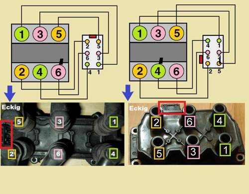 Dis-modul-v6-anschlussabweichung