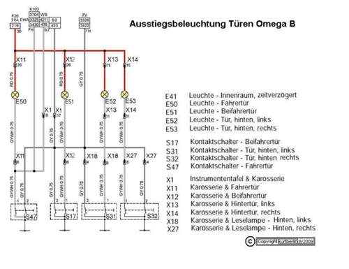 Ausstiegsbeleuchtung-tueren