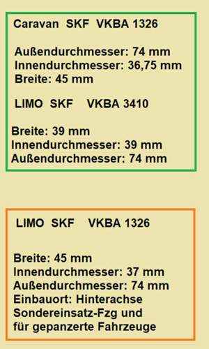 Radlager Omega Hinterachse