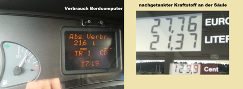 Kraftstoffanzeige-1