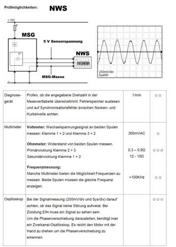 Nws-astra-g-x20xev-teil
