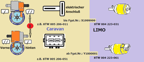 Scheibenwaschpumpe