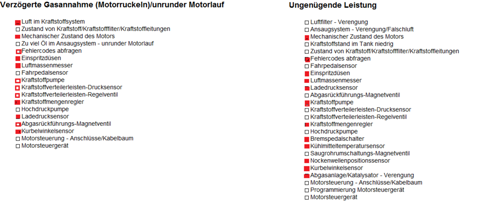 Fehlersuche-motor