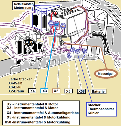 Stecker-batterie-x2-bis-x58