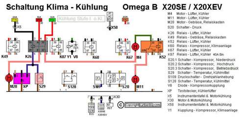 X20XEV Kühlung