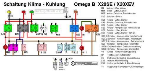 X20XEV Kühlung