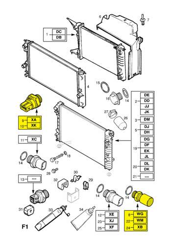 Kühlmittel Temperaturschalter V6