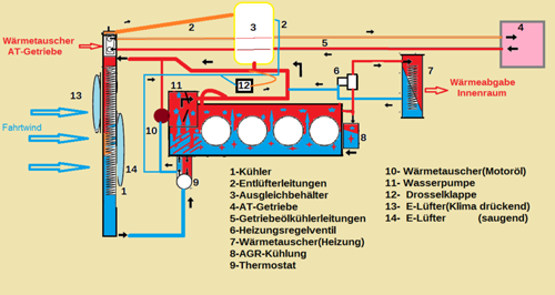 Kuehlanlage-r4